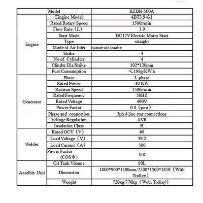 400V RZDH500A 500Amp ζυθοποιός γεννήτριας ντίζελ για παραγωγή ηλεκτρικής ενέργειας και συγκόλληση