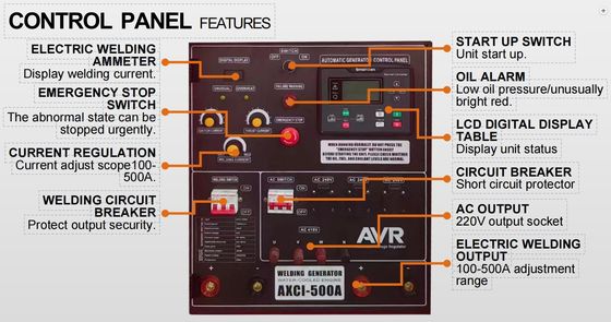 Μη ανασταλτικές επιδόσεις 600A Arc Current Diesel Generator για βιομηχανικές ανάγκες